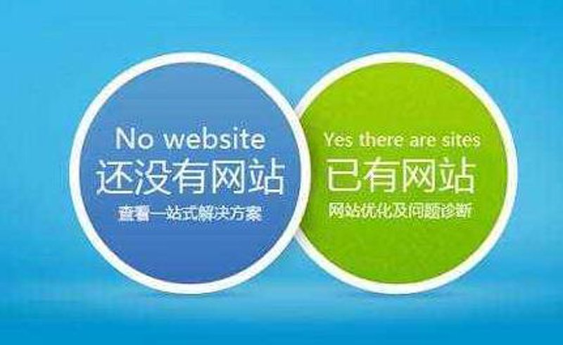 上海网站建设:搭建企业成长平台